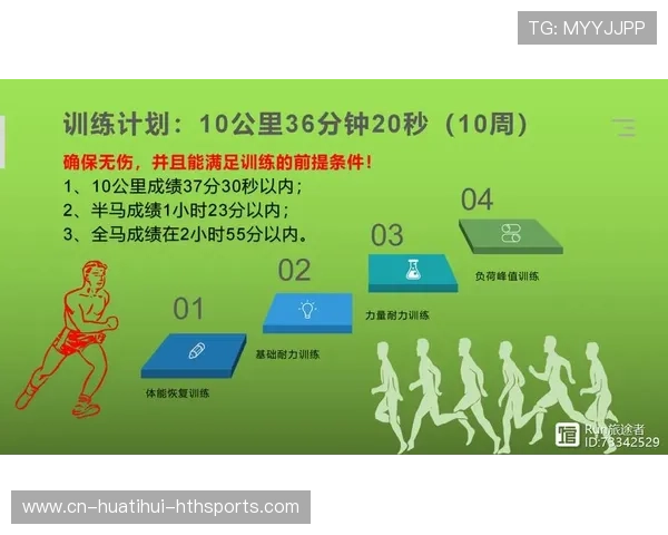 俱乐部在赛季中调整训练计划以避免伤病，俱乐部升级