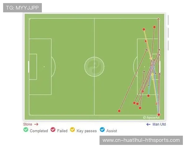 曼联拟把边路渗透训练作为下一季度的重点
